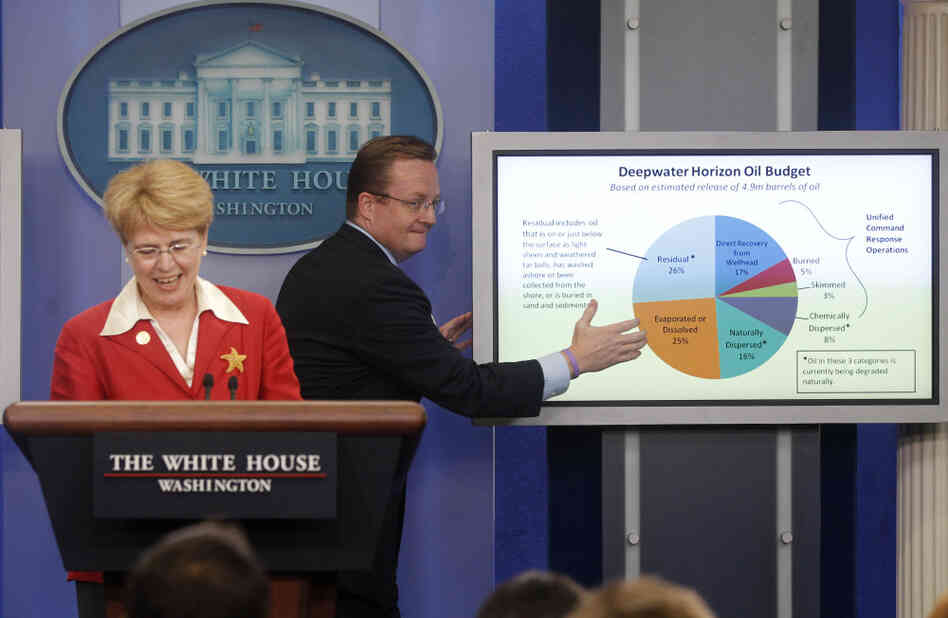 Robert Gibbs, Jane Lubchenco Robert Gibbs, Jane Lubchenco